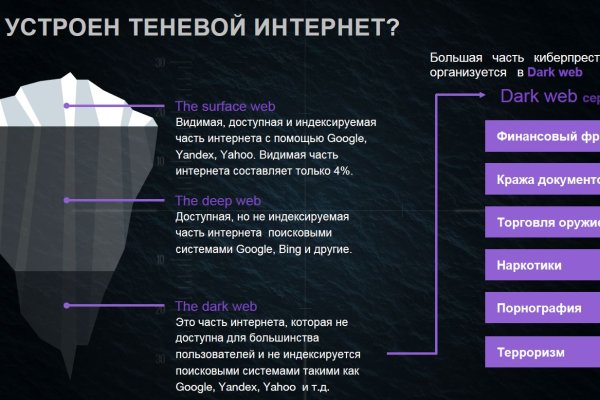 Кракен маркетплейс как зайти